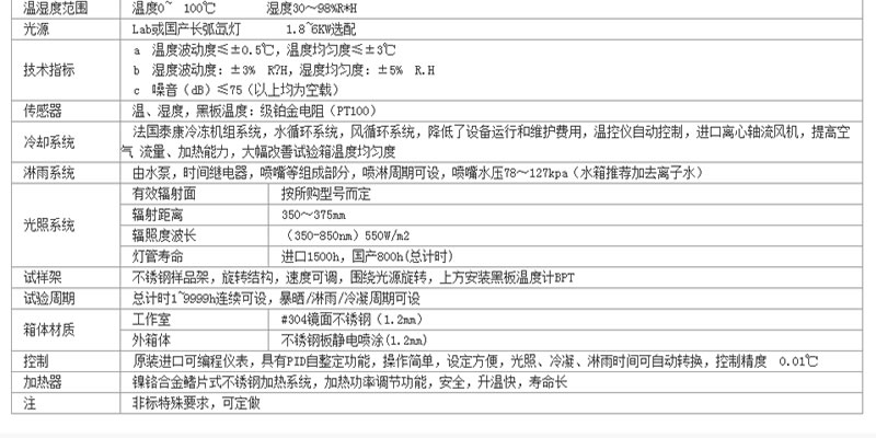 【冷熱沖擊試驗箱】_【高低溫沖擊試驗箱】_上海科肯試驗設備有限公司.jpg