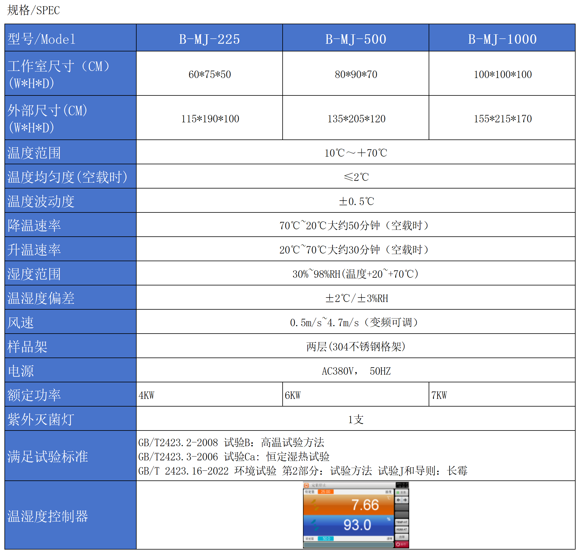 霉菌試驗箱規格參數表.png